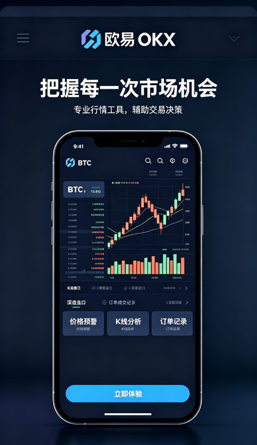欧交易所app官网苹果行情图表与交易操作界面